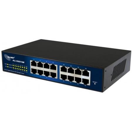 ALLNET 112534 Managed L2 Gigabit Ethernet (10/100/1000) Zwart 19U