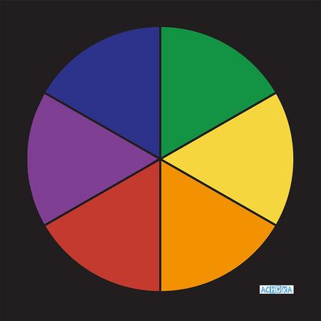 speelkleed primaire kleurencirkel, 100x100cm Merk: Achoka
