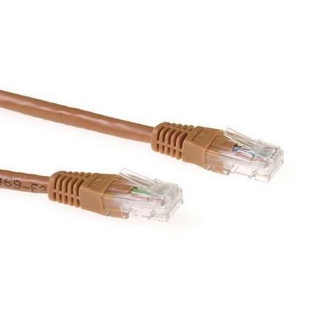 Advanced Cable Technology CAT6A UTP 2m