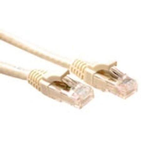 Advanced Cable Technology UTP CAT6 2,00 m 2m netwerkkabel