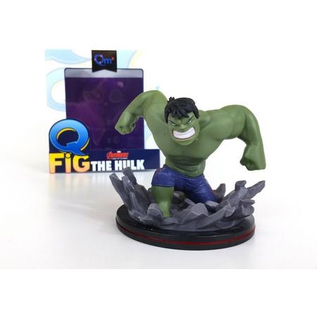 Q-fig the hulk