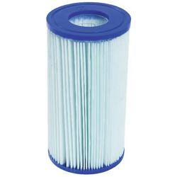    Anti-microbial Filter Cartridge(IV)