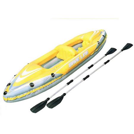Kayak (2-personen)