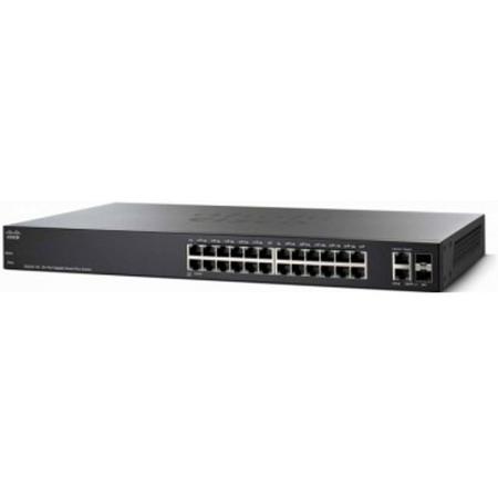 Cisco Small Business SG220-26P Beheerde netwerkswitch L2 Gigabit Ethernet (10/100/1000) Power over Ethernet (PoE) Zwart