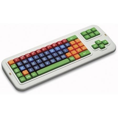 Clevy Keyboard US/int. USB