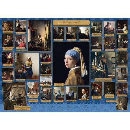 Cobble Hill legpuzzel Vermeer gouden eeuw oa melkmeisje 1000 stukjes