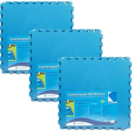 Comfortpool - zwembad tegels - blauw - 15 tegels - 60 x 60 cm - 5,4 m2 - zwembad ondertegels