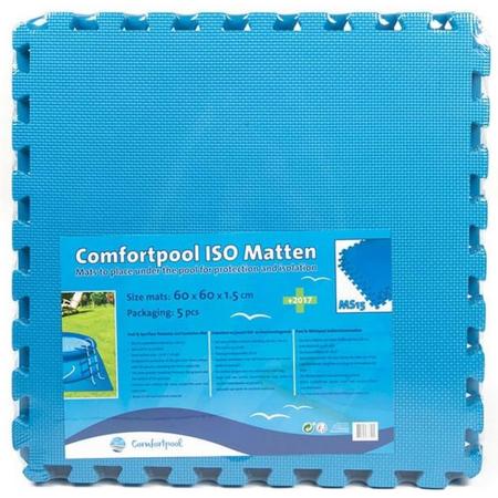 Comfortpool - zwembad tegels - blauw - 5 tegels - 60 x 60 cm - 1,8 m2 - zwembad ondertegels