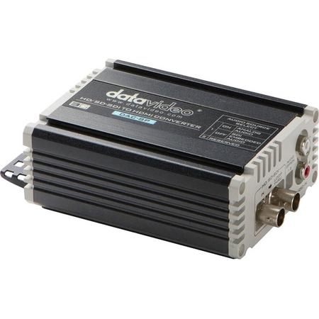 Datavideo DAC-8P SDI naar HDMI Converter