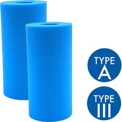 2x Herbruikbare Zwembad Filter Cartridge - Uitwasbaar - 4x Duurzamer - Geschikt voor Intex Type A & Bestway Type III
