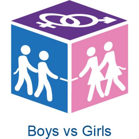 Boys vs Girls Feestdoosje compleet - gezelschapsspel