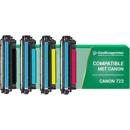 Canon 723 toner cartridge Multipack Zwart en Kleur - Huismerk Actie Set