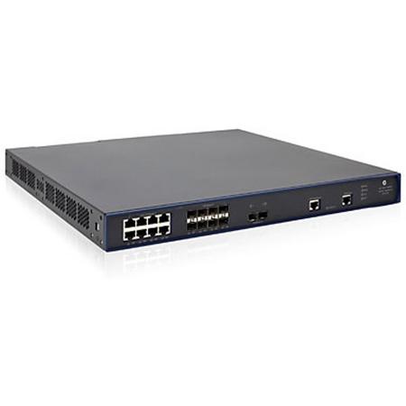 Hewlett Packard Enterprise 850 Unified Wired-WLAN Appliance Managed Gigabit Ethernet (10/100/1000) Grijs 2U