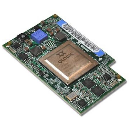 IBM QLogic 8Gb Fibre Channel Expansion Card (CIOv) 8196Mbit/s netwerkkaart & -adapter