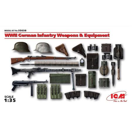 1:35 ICM 35638 WWII German Infantry Weapons and Equipment Plastic kit