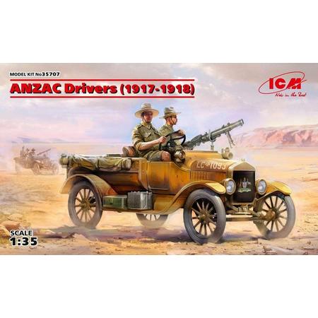 1:35 ICM 35707 WWI ANZAC Drivers (1917-1918) (2 figures) Plastic kit