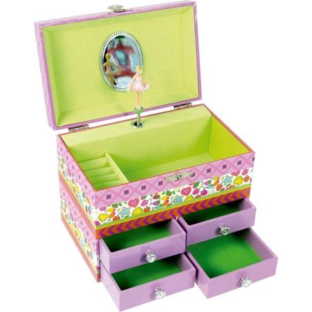 Imaginarium MY JEWELRY BOX - Muziekdoosje met Ballerina - Voor Sieraden - Kinderen - Roze