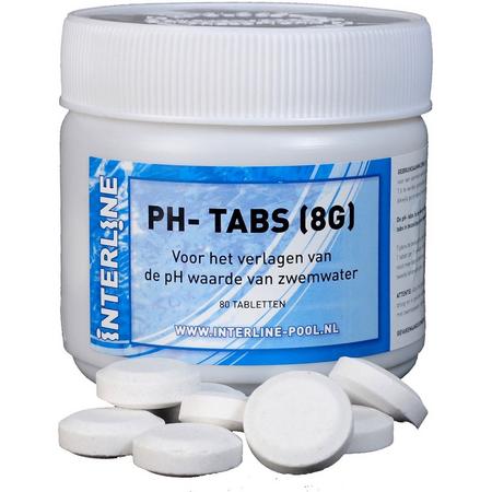 Interline Zwembad Interline pH-minus Tabletten