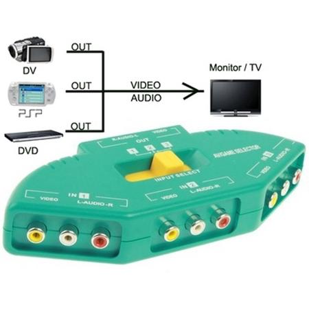 AV Audio-Video Signal Switcher, 3 Groups Input en 1 Group Output (groen)