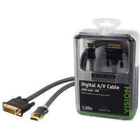 High-end HDMI - DVI kabel 1,50 m