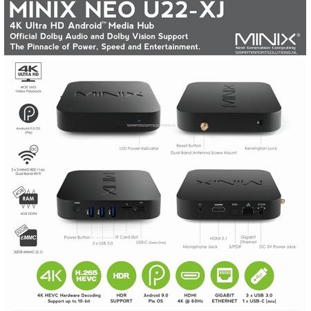 MINIX NEO U22-XJ Media Hub met Dolby Vision & Audio Support