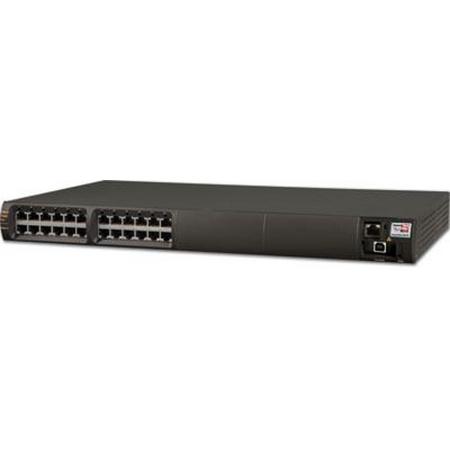 Microsemi PowerDsine 9012G Managed Power over Ethernet (PoE) Zwart