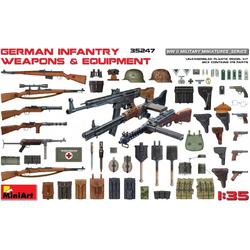 Miniart - German Infantry Weapons & Equipment (Min35247)
