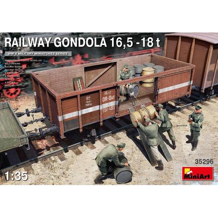 RAILWAY GONDOLA 16,5-18 T