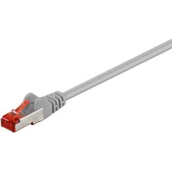   S/FTP CAT6 Gigabit netwerkkabel / grijs - LSZH - 0,25 meter