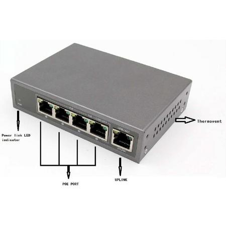 5 poort 10/100Mbps Ethernet PoE switch