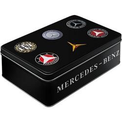 Mercedes-Benz Evolution Logo Tinnen Blik Plat