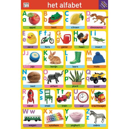 Educatieve posters - Het alfabet