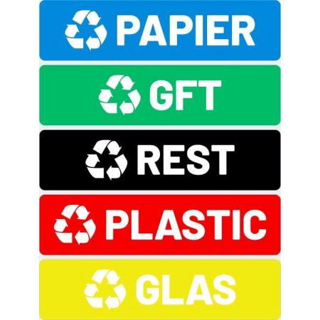 Afval stickers set 5 stickers 25x5cm– Papier – Plastic – Glas – GFT – Rest - Container stickers - Recycle - Pictogrammen - Kliko - Prullenbak