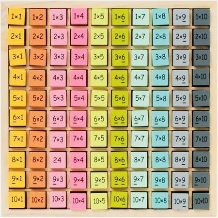 Rekentafels Leren - Tafels van 1 t/m 10 Gekleurde blokjes wiskunde