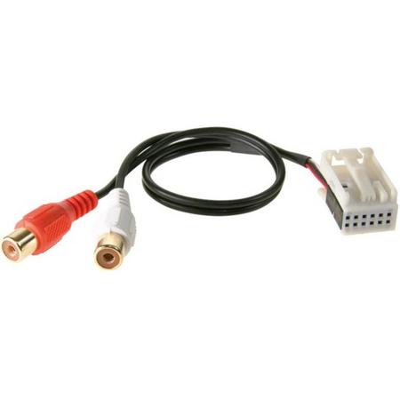AUX IN Adapter Mercedes / VW APS COMAND / NTG2