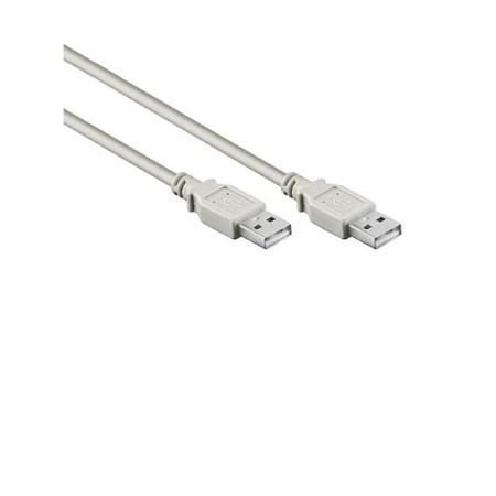 2 Stuks USB A naar USB A Kabel 5 Meter Grijs Profile