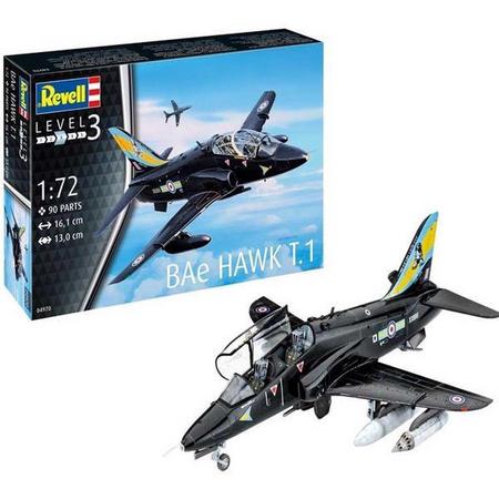 REVELL Model set BAe Hawk T1.