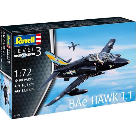 Revell BAe Hawk T.1