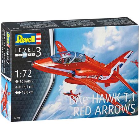 Revell BAe Hawk T1 Red Arrows