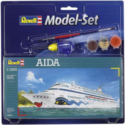  Model Set - AIDA