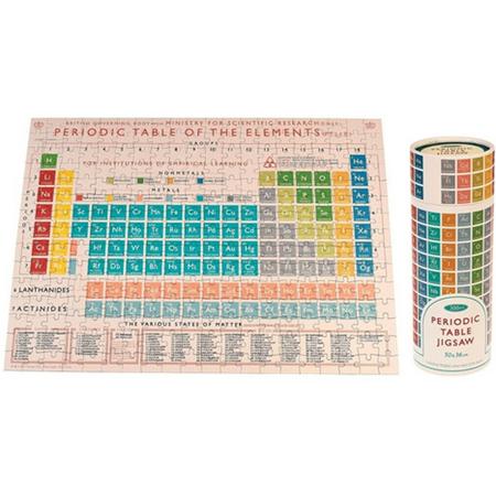 Puzzel Periodic Table / Periodiek systeem - 300 stukjes in koker - Rex London