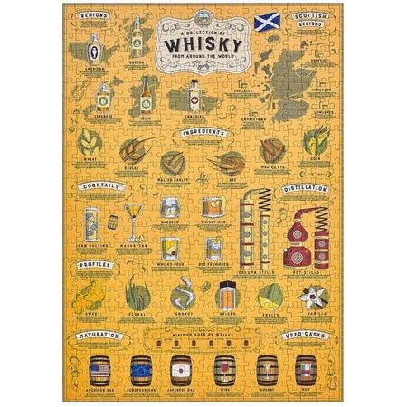 Ridleys Jigsaw Puzzel 500-Delig Whisky Lovers