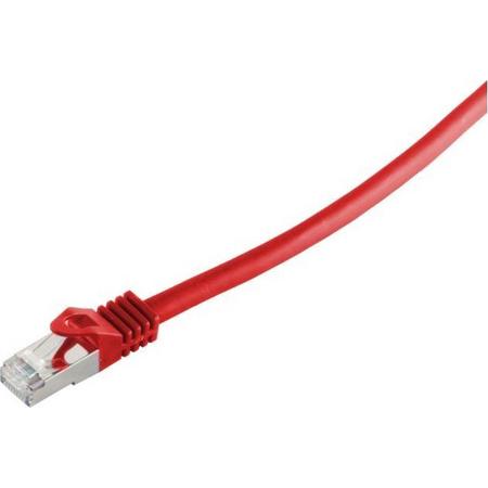 S-Impuls S/FTP CAT7 10 Gigabit netwerkkabel / rood - LSZH - 0,25 meter
