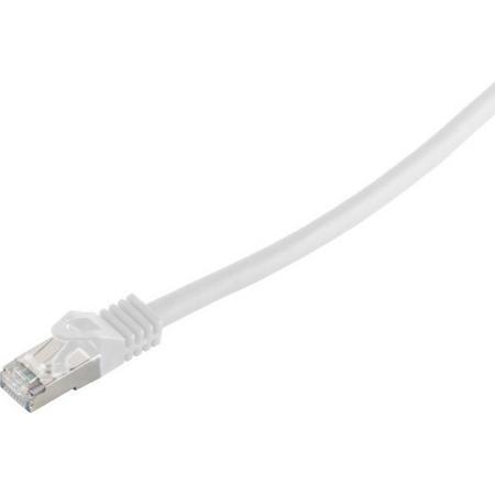 S-Impuls S/FTP CAT7 10 Gigabit netwerkkabel / wit - LSZH - 0,50 meter