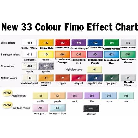 Fimo klei Soft effect - 33 stuks - polymeerklei - hobby - boetseerklei