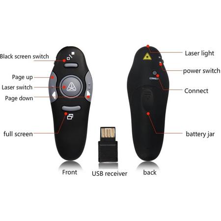 Saizi - Draadloze  Wireless USB presenter met laser pointer-PowerPoint  afstandsbediening- model 2018.