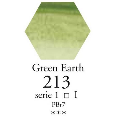 SennelierLaquarelle halve napjes groene aarde N131541.213