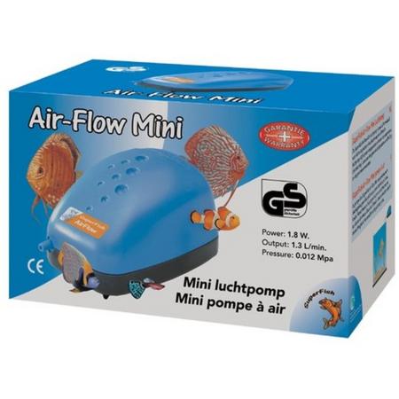 2 stuks Air-Flow Mini