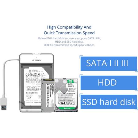 SSD / HDD 2.5 Inch Harde Schijf Behuizing met USB 3.0