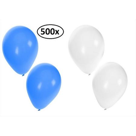 Ballonnen helium 500x blauw en wit
